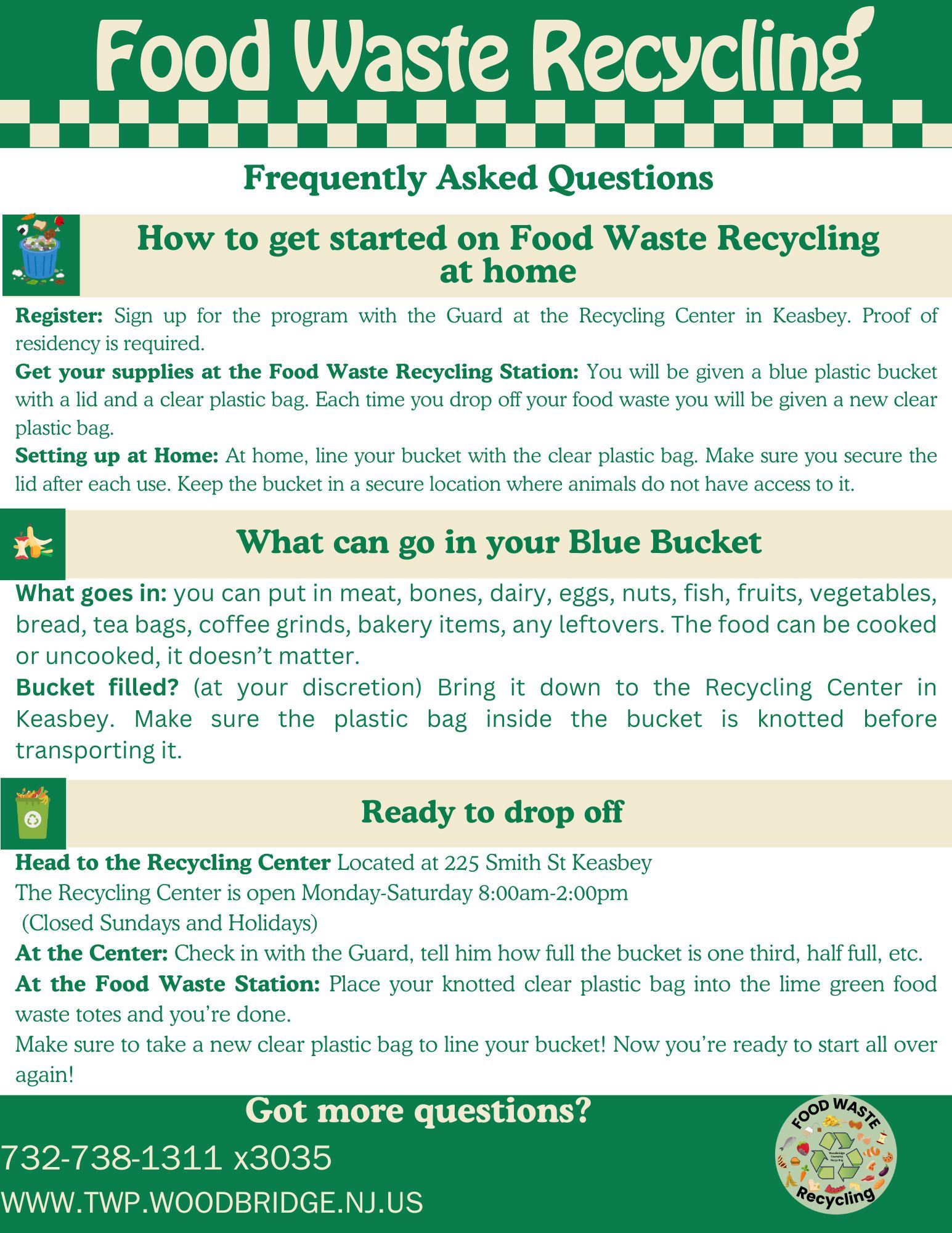 food waste questions