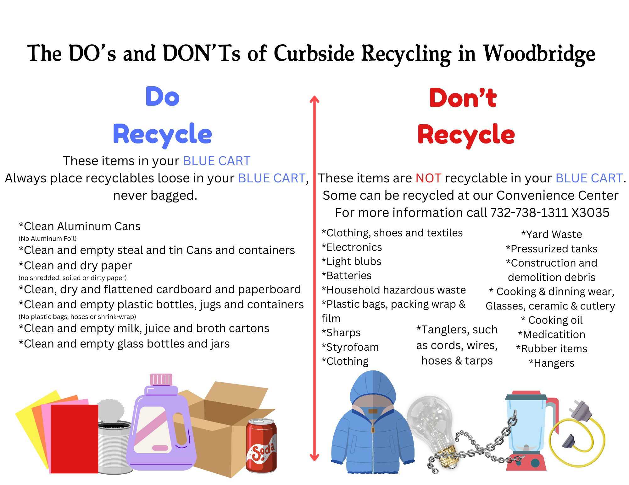 The Dos and Donts of Curbside Recycling in Woodbridge (1)